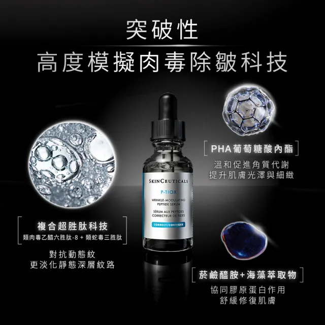 【Skin Ceuticals 修麗可】醫美級無針肉毒抗皺煥亮★P-TIOX 超胜肽抗皺極光精華30ml雙入組
