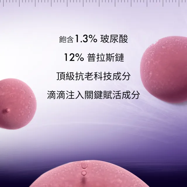 【Skin Ceuticals 修麗可】澎彈撫紋精選★P-TIOX 超胜肽抗皺極光精華+HA塑顏緊緻超彈力紫米精華