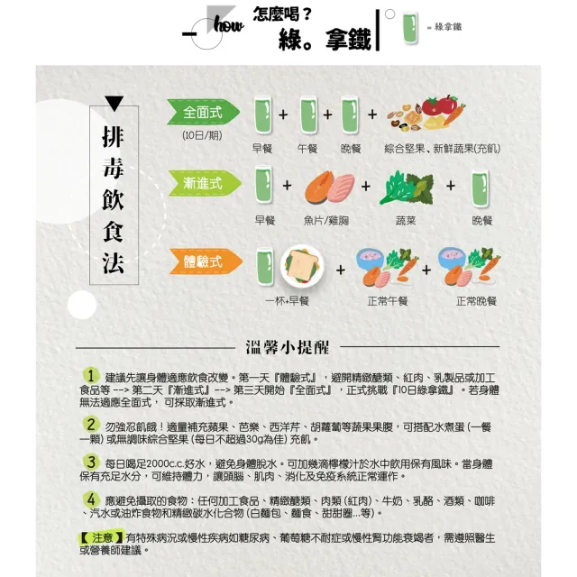 【V.G. BOOM】8包正常綠拿鐵+8包菜多綠拿鐵-預購商品(綠拿鐵鮮凍包)