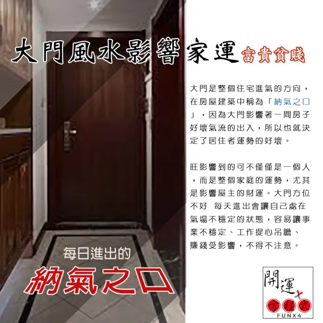 【開運方程式】奇門開運地墊新年迎富送窮春聯組(奇門佈局功效神奇對聯)