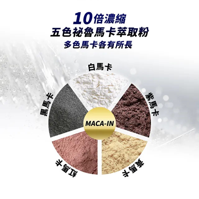 【好好聊日子】好能攝(多國專利配方白鳳豆萃取)