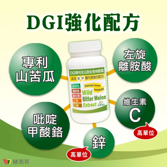 【赫而司】DGI專利山苦瓜胜肽2罐(共120顆醣代謝強化配方添加左旋離胺酸/?啶甲酸鉻/鋅/維生素C全素食膠囊)