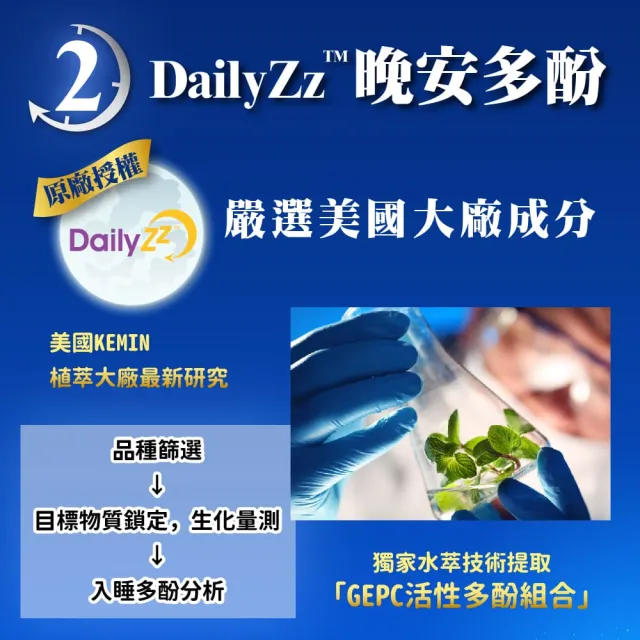 【JoyHui 佳悅】光速纖代謝夜酵素4盒(共120粒、GABA 穀胱甘 芝麻素)