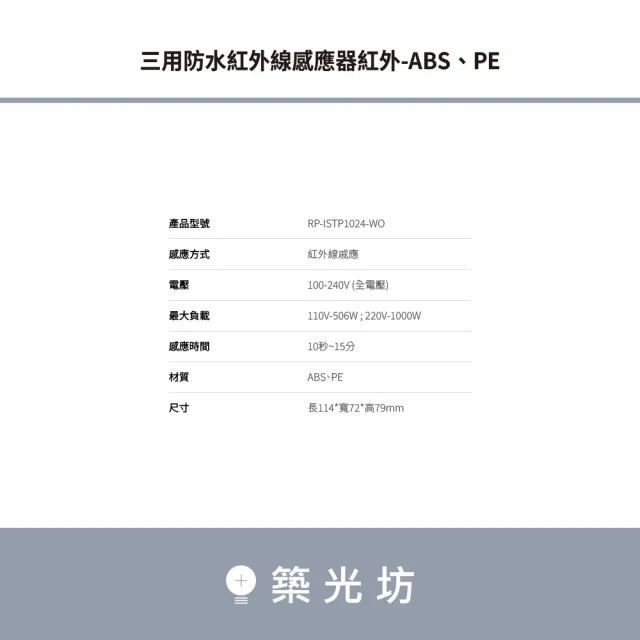 【DanceLight 舞光】四入 戶外三用防水紅外線感應器 ｜ RP-ISTP1024-WO