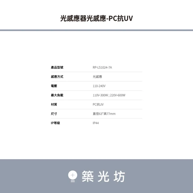 【DanceLight 舞光】十入 光感應器 IP44 防塵防水 戶外專用｜  RP-LS1024-7A