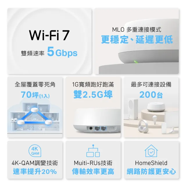 【TP-Link】Wi-Fi 7 BE5000 雙頻 2.5G 真Mesh 無線路由器 分享器(支援AI筆電/透天厝/Deco BE25 一入組)