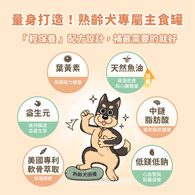 【汪喵星球】熟齡犬低鈉無膠主食罐165g*12入(老犬主食罐/狗罐 熟齡犬)
