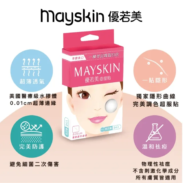 【MAYSKIN優若美】隱形痘痘貼組合(伶巧薄28入*2+薄透型60入)