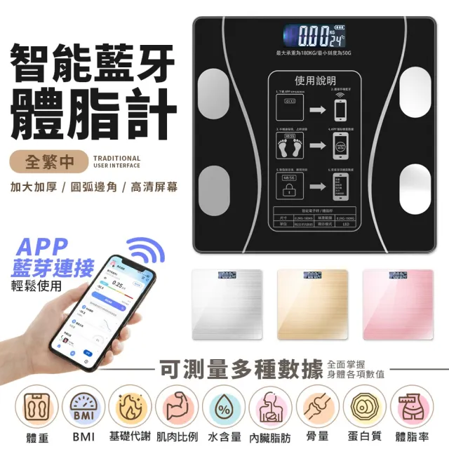 【2026】體重計-體脂計推薦10款高評價體重計-體脂計品牌排行 | BALIMAN情報局