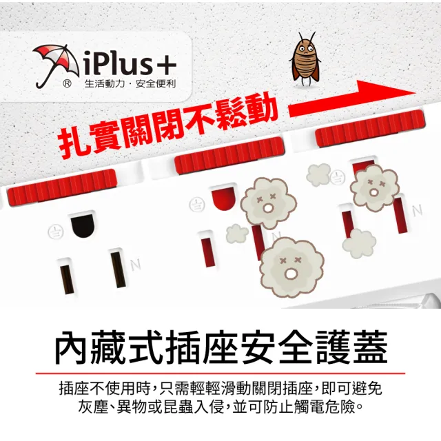 【iPlus+ 保護傘】7開6插3P防塵抗雷擊旋轉插頭延長線1.8M(PU-3767S 斜面開關.台灣製.防火)