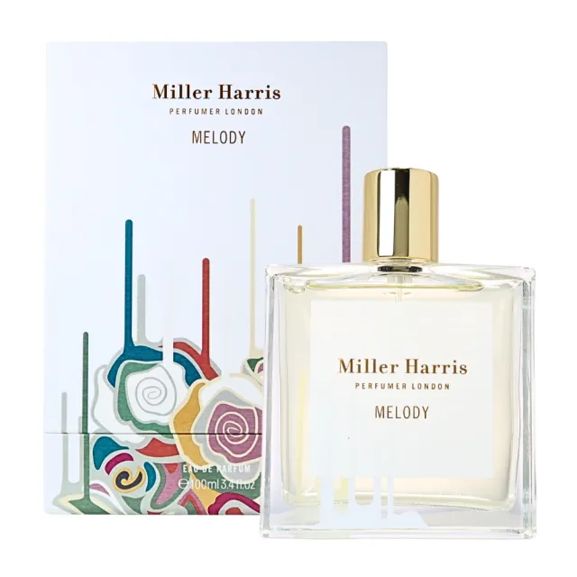 【2026】Miller Harris香水推薦ptt》10款高評價人氣品牌排行榜 | BALIMAN情報局