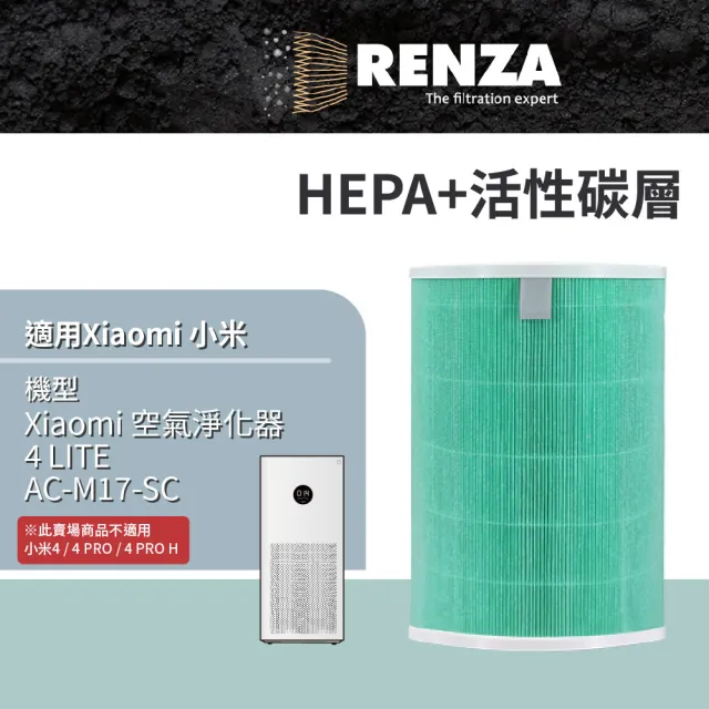 【RENZA】適用 Xiaomi 小米 4 LITE 四 LITE AC-M17-SC 空氣淨化器(2合1HEPA+活性碳濾網 濾芯)