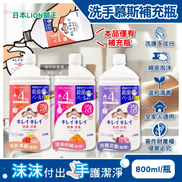 | BALIMAN情報局 【2026】獅王洗手慕斯推薦|10款高評價人氣品牌排行榜 | BALIMAN情報局