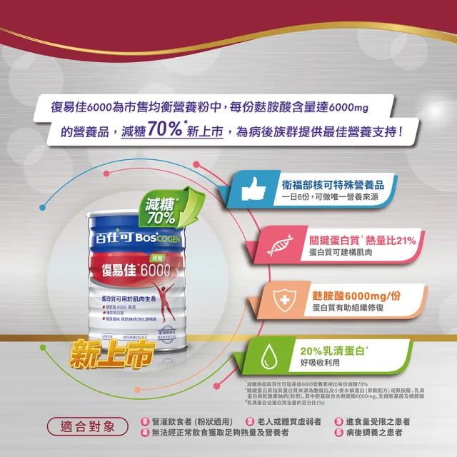 【Boscogen 百仕可】葡萄糖胺飲精華純液100支入+復易佳 6000 營養素_減糖 粉劑 868克/罐