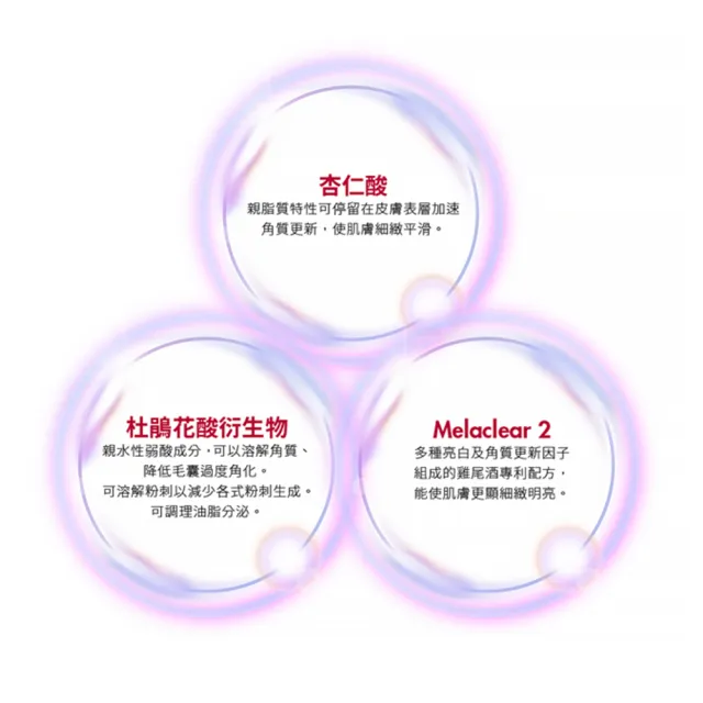 【For Beloved One 寵愛之名】杏仁花酸溫和煥膚精華7% 15ml 3入組