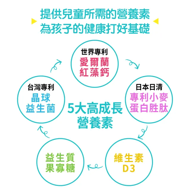 【UDR】專利成長鈣多多-兒童黃金配方x3盒(30包/盒) ◇關鍵成長