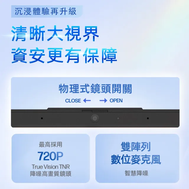 【HP 惠普】M365★14吋Ryzen 3 7320U輕薄效能筆電(14-em0231AU/R3-7320U/8G/512G/W11/極地白)