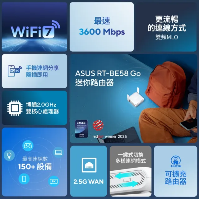 【ASUS 華碩】WiFi 7 雙頻 支援4G/5G 行動網路共享 旅行路由器/分享器(RT-BE58 GO)