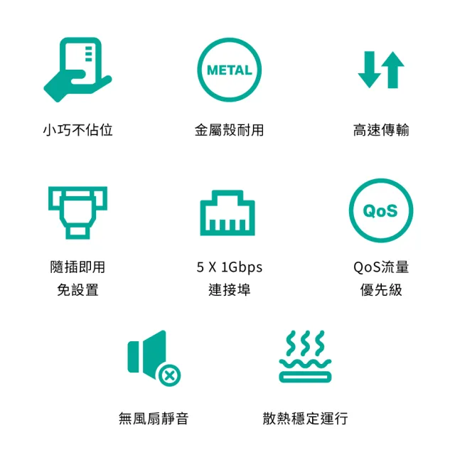 【TP-Link】LS105G 5埠10/100/1000Mbps  桌上/壁掛兩用 流量管理  乙太網路交換器switch hub