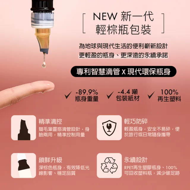 【Melvita 蜜葳特】人氣油水養膚超值組(摩洛哥堅果油50ml+玫瑰花粹50ml)