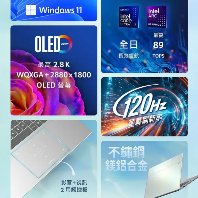 【Acer】羅技滑鼠組★14吋2.8K OLED輕薄AI筆電-白(Swift Edge/ SFE14-I51-75LQ/Ultra 7-355/32G/1TB/W11)