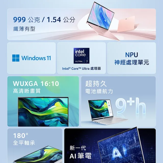 【Acer】筆電包/滑鼠組★14吋Ultra 5 極輕薄AI筆電(Swift Lite/SFL14-54M-52F2/Ultra 5-115U/16G/512G/W11)