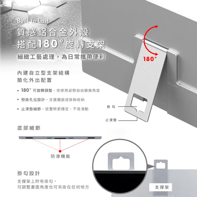 【REAICE】日本Winten 14型IPS超薄廣視角可攜式外接螢幕(Switch外接螢幕/Type-C/攜帶式電腦螢幕)