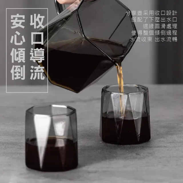【GAARii】JF 高硼硅耐熱玻璃  手沖咖啡壺套裝 分享杯 咖啡分享壺 玻璃壺(咖啡杯 玻璃杯 咖啡壺 分享壺)