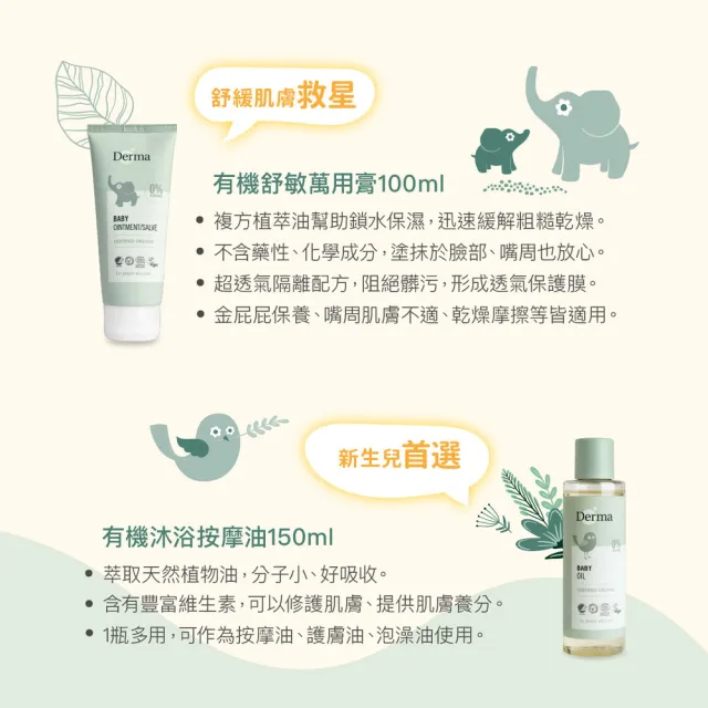 【Derma 丹麥德瑪】寵愛寶寶新生禮(洗髮沐浴1+護膚霜1+萬用膏1+按摩浴油1)
