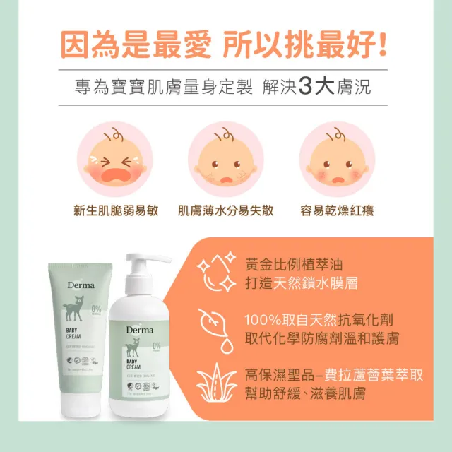 【Derma 丹麥德瑪】寶寶有機滋潤護膚霜家庭號 250ml*3入組(嬰幼兒乳液、新生兒)