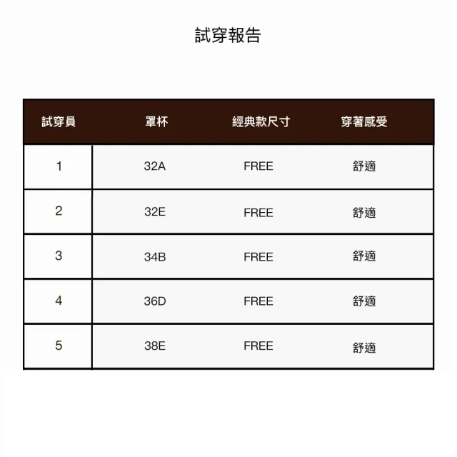 【24HRS】3件組 - 經典款 親膚無痕 內衣 大地三色任選(無鋼圈內衣 女內衣 女內著)