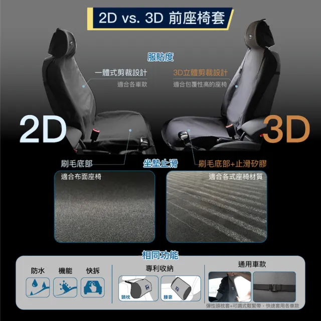 【Authentics】Chill 防水機能車椅套(前座3D 1入—台灣品牌汽車椅套 吸汗、防水、抗菌除臭、專利收納)