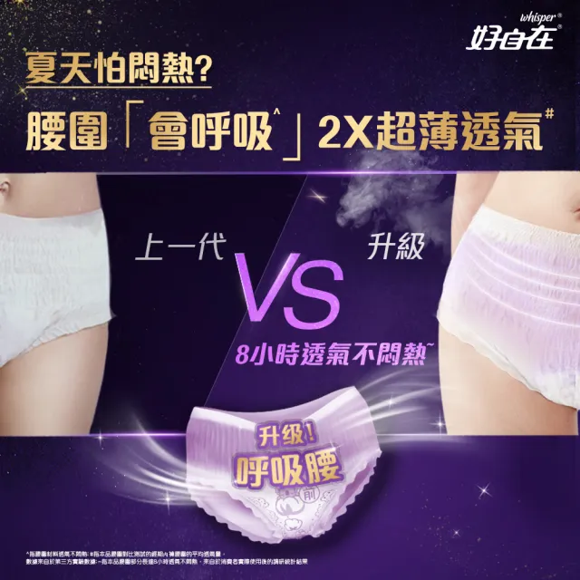 【好自在】*熊抱安睡褲/夜用衛生棉4片*2包 - 衛生棉褲 (M/L/XL 任選)