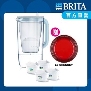 【BRITA】官方直營 玻璃濾水壺+MXPRO濾芯3入(共1壺4芯)