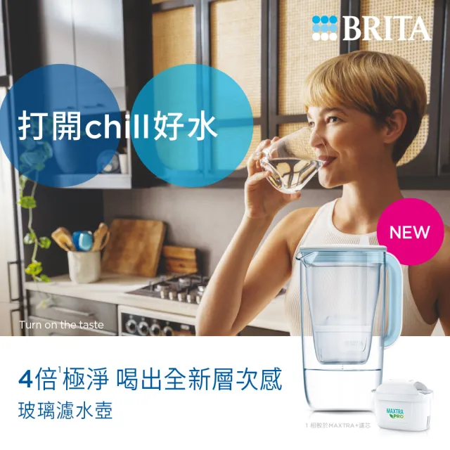 【BRITA】官方直營 玻璃濾水壺+MXPRO濾芯3入(共1壺4芯)