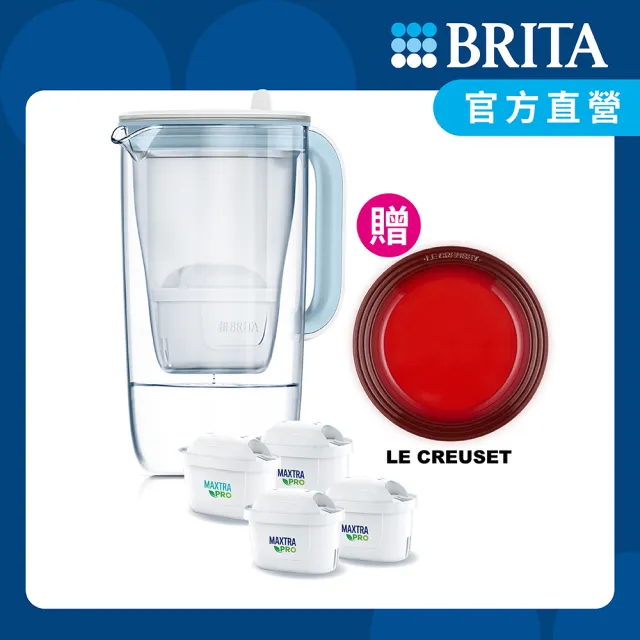 【2026】濾水壺推薦ptt》10款高評價人氣品牌排行榜 | 好吃美食的八里人