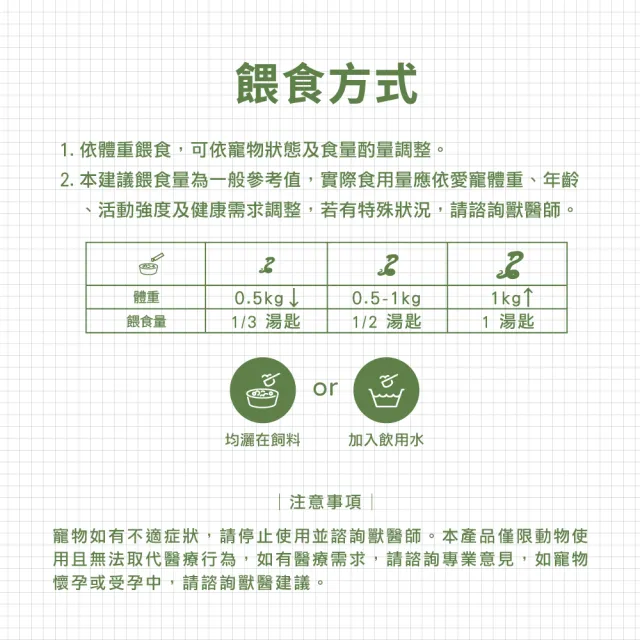 【WeWant 威旺】蛇類用益生菌+益生元-腸胃2菌配方(蛇類益生菌/兩棲爬蟲益生菌/蛇類保健)