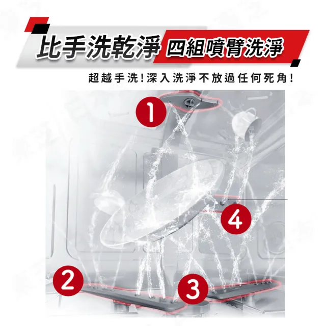 【TOSHIBA 東芝】6人份免安裝全自動洗碗機DW-05T1-TW(買就送德國雙人20cm不銹鋼湯鍋)