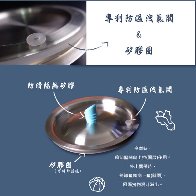 【UCOM 瑞康屋】雅痞灰304不鏽鋼防溢提鍋16cm附提袋(防溢專利設計)