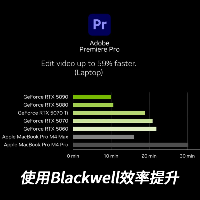 【微星平台】I7二十核 RTX5060 WIN11 {小龍獻瑞}電競電腦(I7-14700F/B760/32G D4/1TB/PBM)