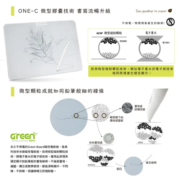 【Green Board 】15吋磁性電紙板 SP15 ECO(局部清除手寫板 電子白板 電子紙手寫板)