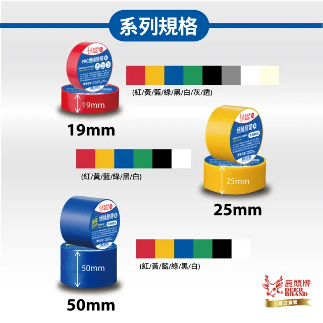 【DEER BRAND 鹿頭牌】PVC電氣絕緣膠帶 10入組 19mmX10M(航空用電工膠帶/行動電源安全貼)