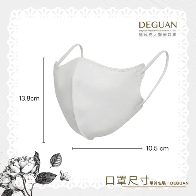【Deguan】3D立體成人零觸感口罩X1盒(20枚入/盒 輕柔透氣 無鼻樑 單片獨立包)