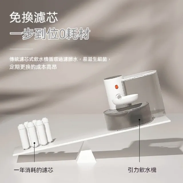 【u-ta】免換濾心自動換水智能傾倒式寵物飲水機MW43(升級不鏽鋼碗 無線版 無濾芯 0耗材 貓 狗 寵物飲水機)