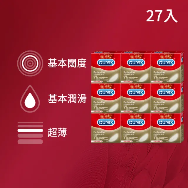 【2026】超薄保險套推薦ptt》10款高評價人氣品牌排行榜 | 好吃美食的八里人