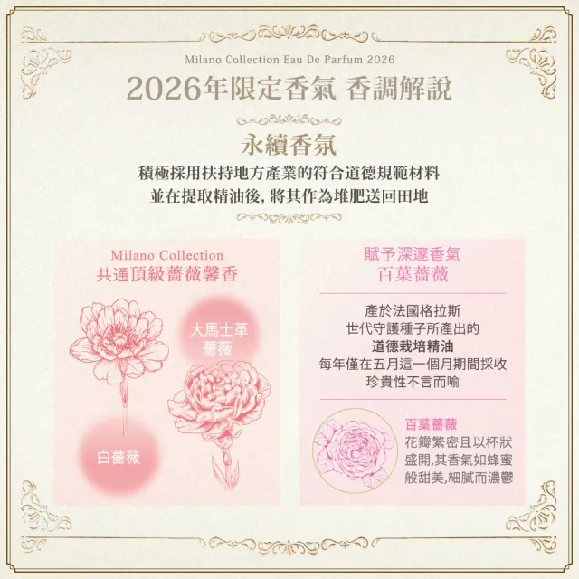 Kanebo 佳麗寶】米蘭Milano Collection 絕色香水GR 2026限定禮盒組