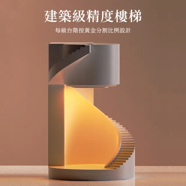 【2026】融蠟燈推薦｜10款高評價人氣品牌排行榜 | BALIMAN情報局