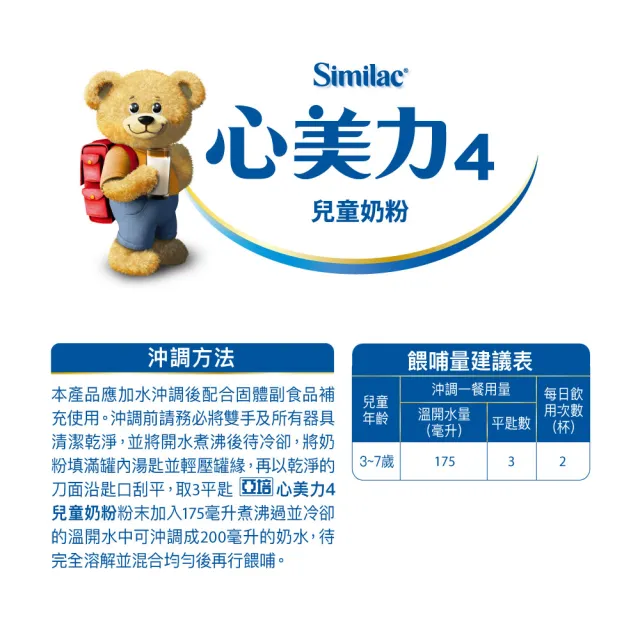 【亞培】官方直營 心美力4兒童奶粉1600g x6罐(適合3-7歲兒童、保護力專家)