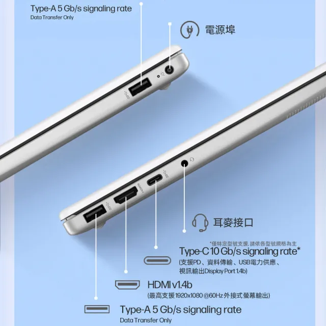 【HP 惠普】M365★14吋Core 7-150U輕薄效能筆電(Laptop 14-ep1197TU/16G/1TB SSD/W11/星河銀)