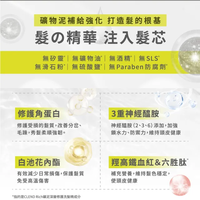 【CLEND】礦泥深層修護/護理頭皮洗髮精450mlx2入(日本原裝 沙龍級 保濕/控油/頭皮養護/蓬鬆/養護髮/無矽靈)